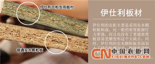 伊仕利讓藝術源于生活，從收納及美學角度上談談這款產(chǎn)品！