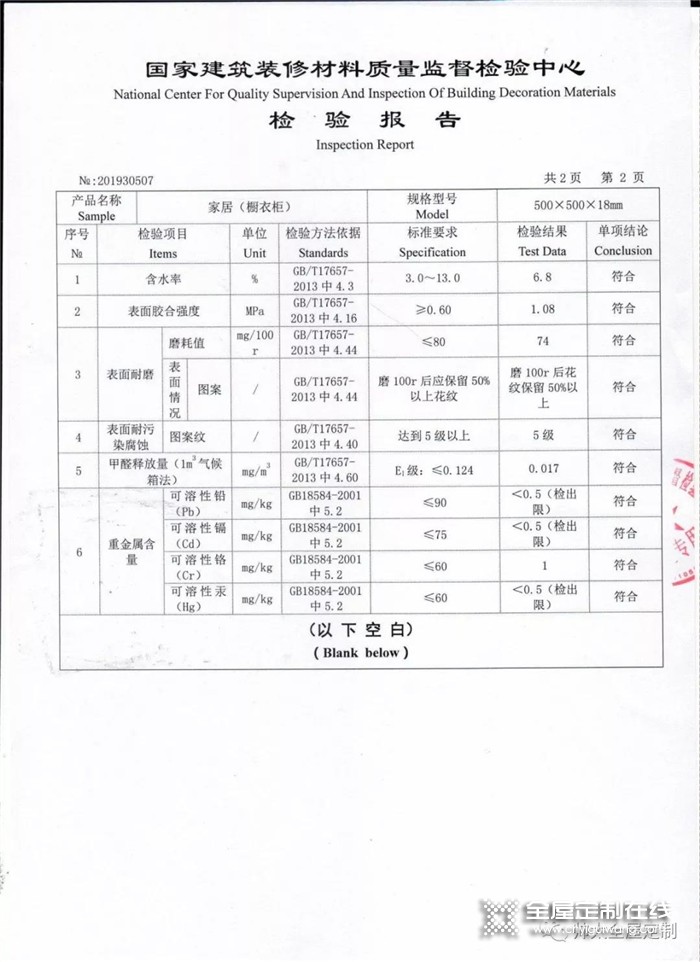 帥太全屋定制公開(kāi)2019年8月產(chǎn)品環(huán)保檢測(cè)！