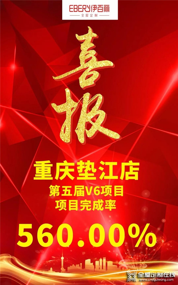 伊百麗第五屆V6項目，重慶墊江店完成率560%！