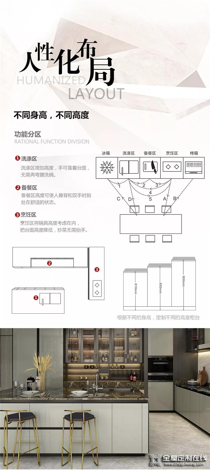 冠特定制家居打造奢華與精致的空間，盡顯品質(zhì)魅力！