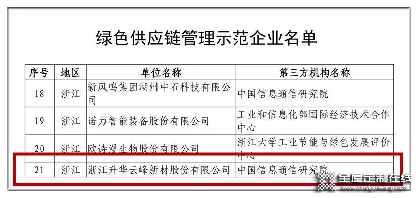 莫干山全屋定制