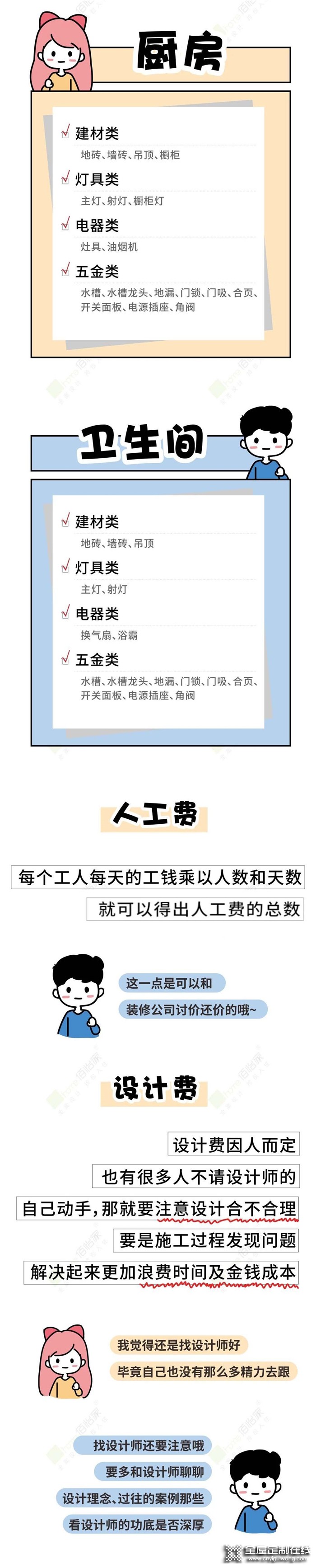 佰怡家教您怎樣在預(yù)算內(nèi)裝出自己想要的家！