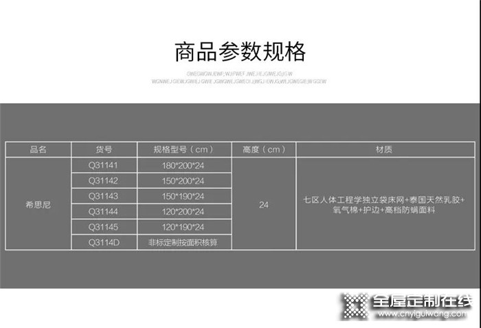 歐派高端軟裝2020床墊新品發(fā)布！守護(hù)你的睡眠，讓你一整晚都睡得好~