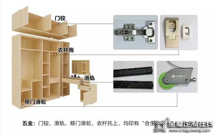 正品大作戰(zhàn)，合生雅居防偽十重奏，360度全方位無死角驗證！