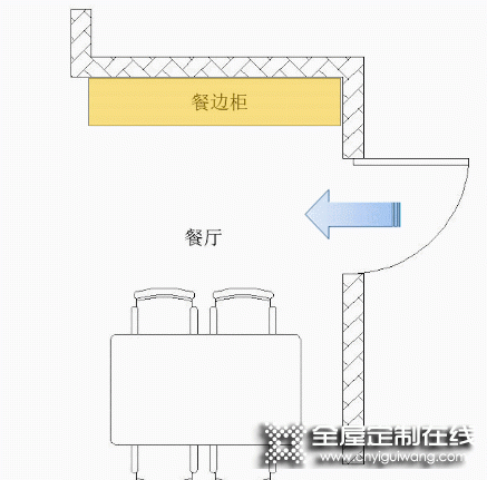 玄關(guān)鞋柜設計