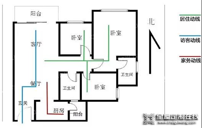 跟著詩尼曼設計動線，50㎡仿佛住出100㎡的感覺