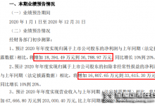 歐派家居：2020年預(yù)計(jì)總營收近155.6億