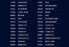 詩尼曼家居2021百強設計大賽結(jié)果公布！