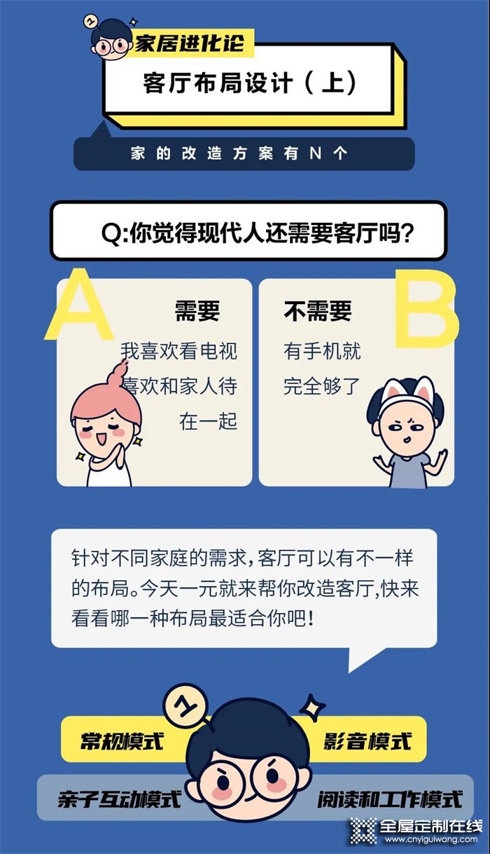 客廳裝修很講究？全屋定制好萊客4大布局模式適配你的多種需求?。ㄉ希? /></p>
<p style=