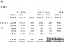 敏華2022財年營收188億元，中國區(qū)收入首破百億！