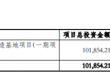 金牌廚柜擬募資不超9億，投建西部物聯(lián)網(wǎng)智造基地