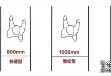 全友全屋定制 | 超詳細(xì)的家裝尺寸大全，要裝新家的趕緊收藏！