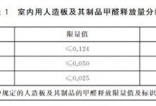 歐琳“和芯板”五層升級，全家健康從源頭守護