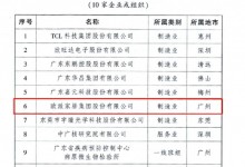 踐行高質(zhì)量發(fā)展路徑，歐派家居獲廣東省政府質(zhì)量獎(jiǎng)